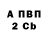 APVP мука Lina Bakanovaite